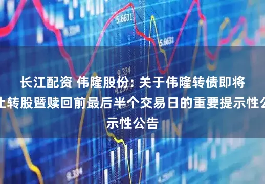 长江配资 伟隆股份: 关于伟隆转债即将停止转股暨赎回前最后半个交易日的重要提示性公告